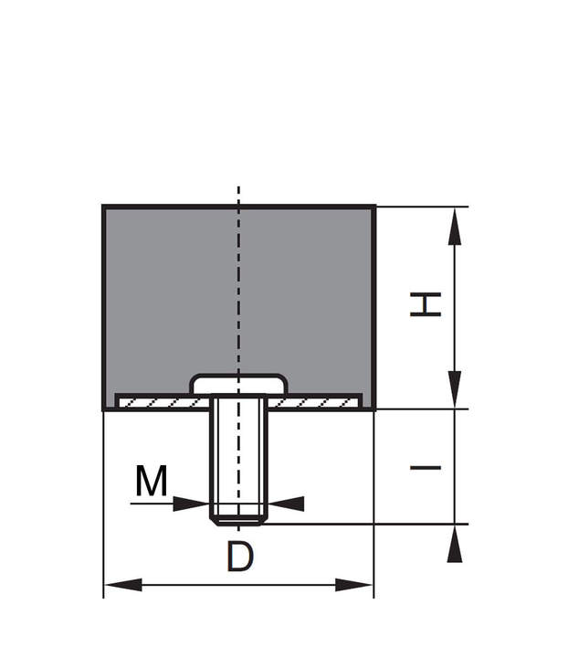 Rubber buffer Type DZ (cylindrical)
